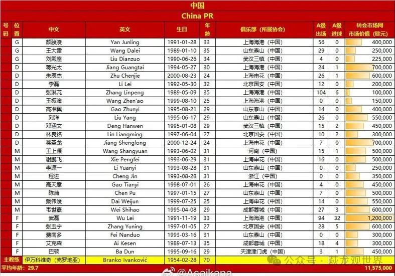 新加坡直播乒乓球_中国vS新加坡直播_新加坡直播