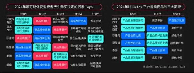 泰国直播原生ip_泰国直播软件叫什么_泰国直播平台排名-新闻-TikTok线路,tiktok专线,tiktok节点,原生ip,TikTok直播盒子,SD-WAN