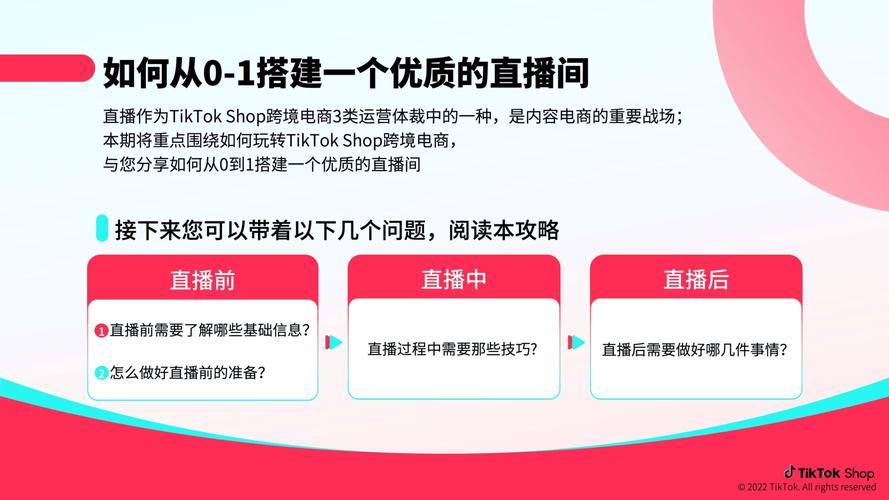 跨境直播线路_跨境线路直播怎么开_跨境直播电商平台-新闻-TikTok线路,tiktok专线,tiktok节点,原生ip,TikTok直播盒子,SD-WAN