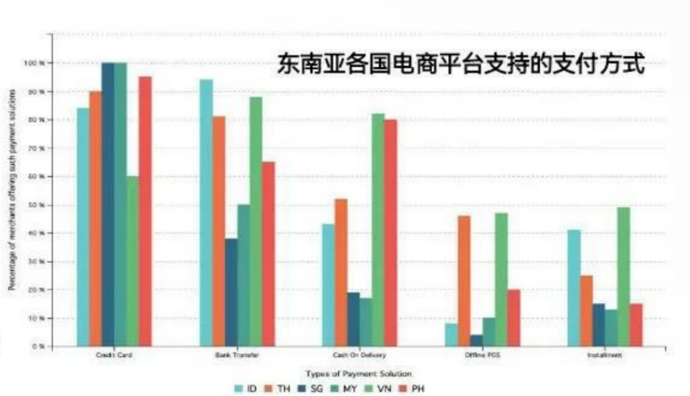 新加坡节点ssr_新加坡直播平台有哪些_新加坡tiktok直播节点