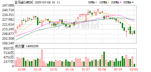 跨境直播_跨境直播带货平台有哪些_跨境直播违法吗-新闻-TikTok线路,tiktok专线,tiktok节点,原生ip,TikTok直播盒子,SD-WAN